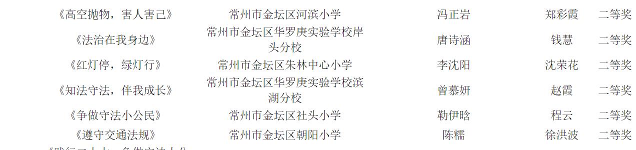 守法小公民二等奖.jpg